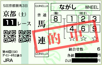 20141115ky11umaren1.png