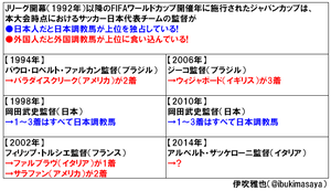 20141126Japancup.png