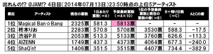 2014y07m14d_005230953.png