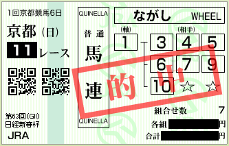 20160117ky11umaren1.png