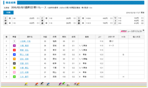 20160205_racekekka.png