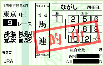 20160207umaren2.png