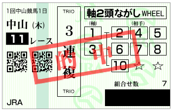 20170105na11sanrenpuku1.png