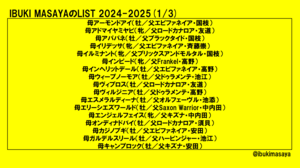 20240530POGwꗗ`摜1.png
