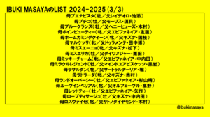 20240530POGwꗗ`摜3.png